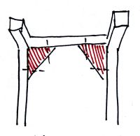 Unterseite eines Stuhls