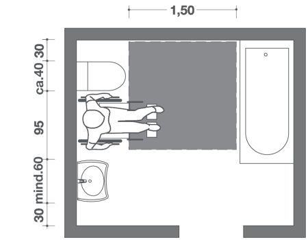 Altersgerechtes Badezimmer