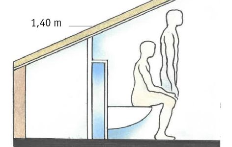 Richtwerte für die Kopfhöhe beim WC unter Dachschrägen