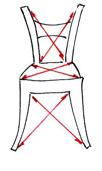 Proportionen eines Stuhl