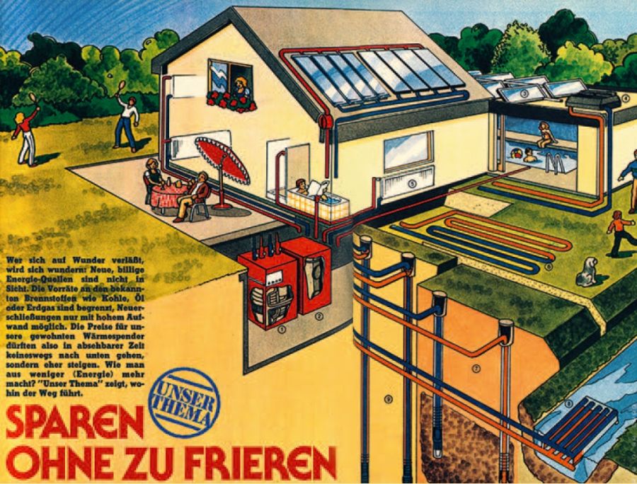 Retro Abbildung eines Hauses mit Solarthermie, Wärmepumpe, Pool