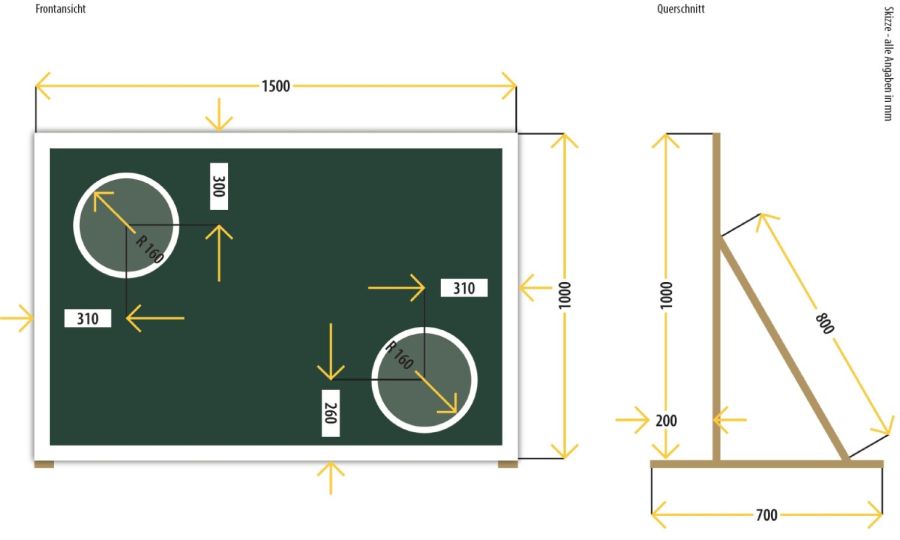 Anleitung, eine Torwand für das Fußballfest selbst zu bauen - Skizze der Abmessungen